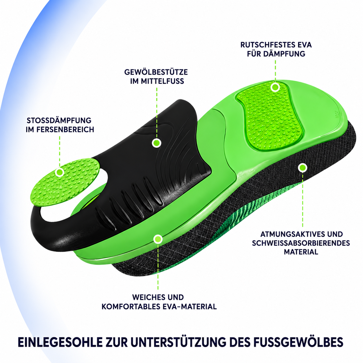 Medithal 3-Zonen-System für Fersensporn
